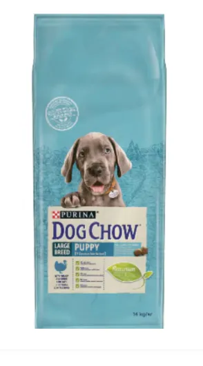 Purina Dog Chow Puppy Raça Grande Peru Ração Seca para Cão 14 kg
