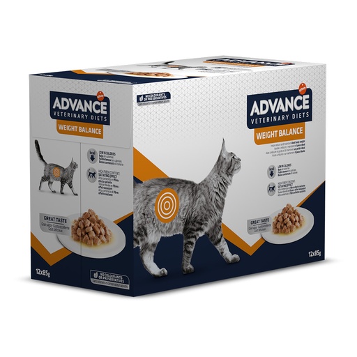 AVET CAT WET WEIGHT BALANCE 85GR